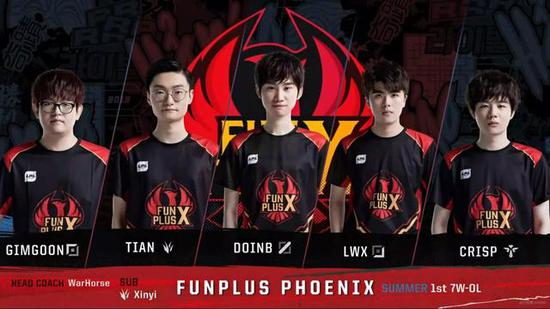 包括合同的 包括合同的